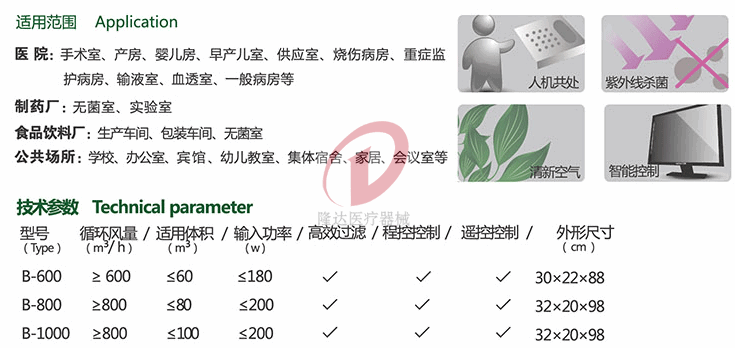 ���ʽ���⾀�՚������C(j��)