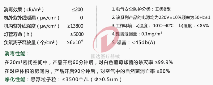 ���ʽ���⾀�՚������C(j��)